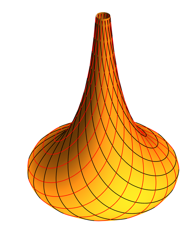 Tractroid with asymptotic curve coordinates
