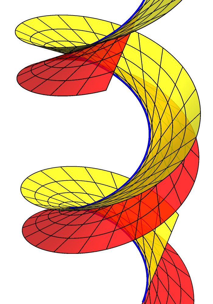 Tangent surfaces to a helix, v greater than zero in yellow, v less than zero in red