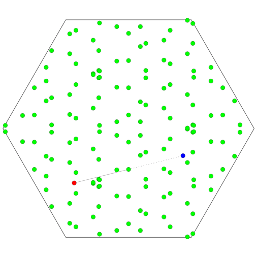 Protection in a hexagon