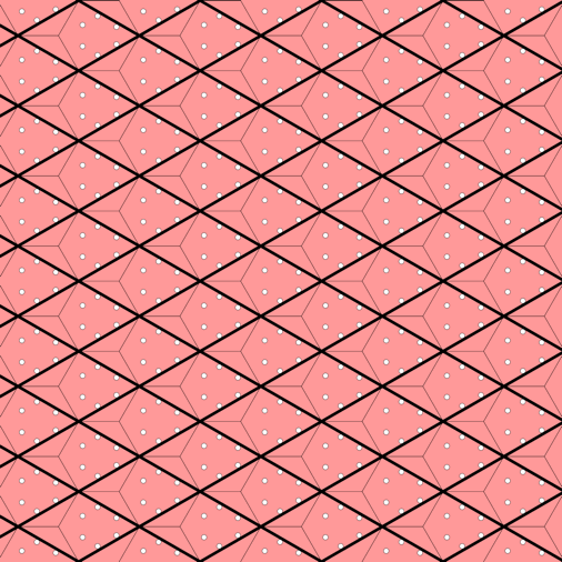 Protection in a hexagon