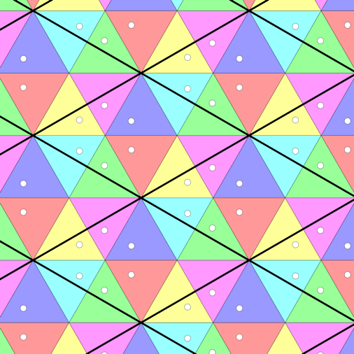 Protection in a hexagon